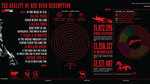 Rdr_infographic