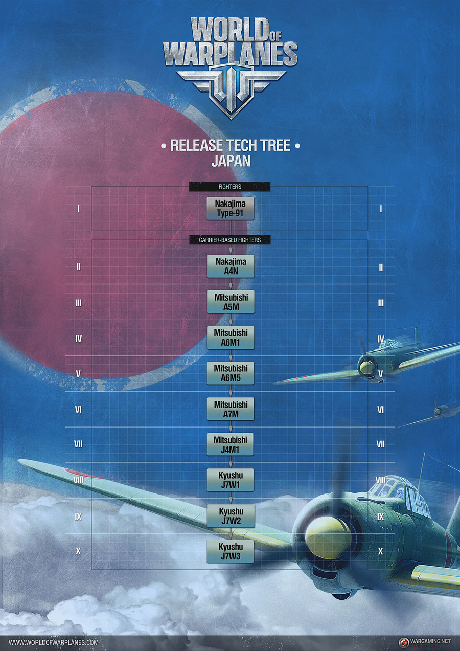 World-of-warplanes-1372761672245940