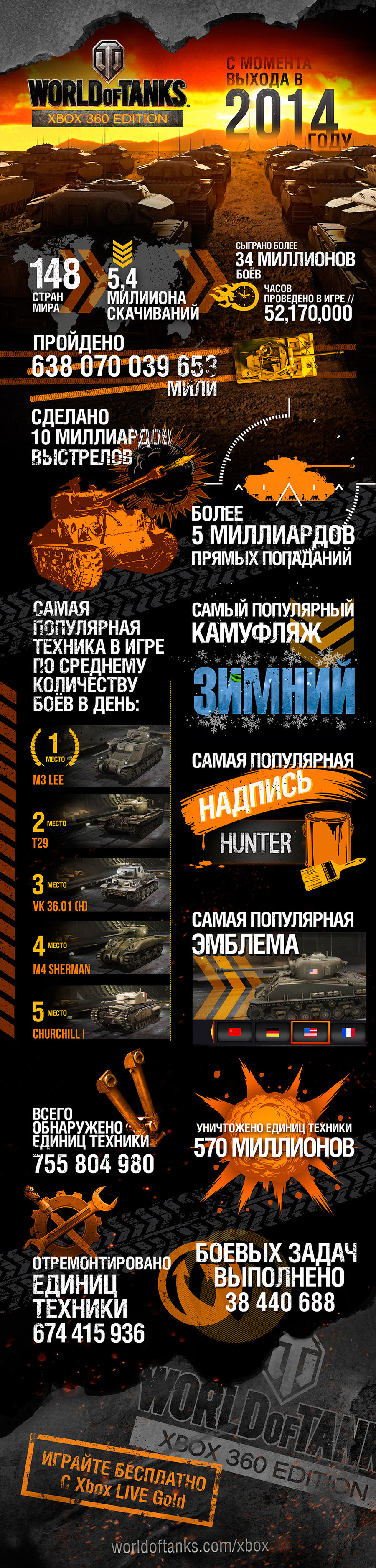 World-of-tanks-1423985912808341