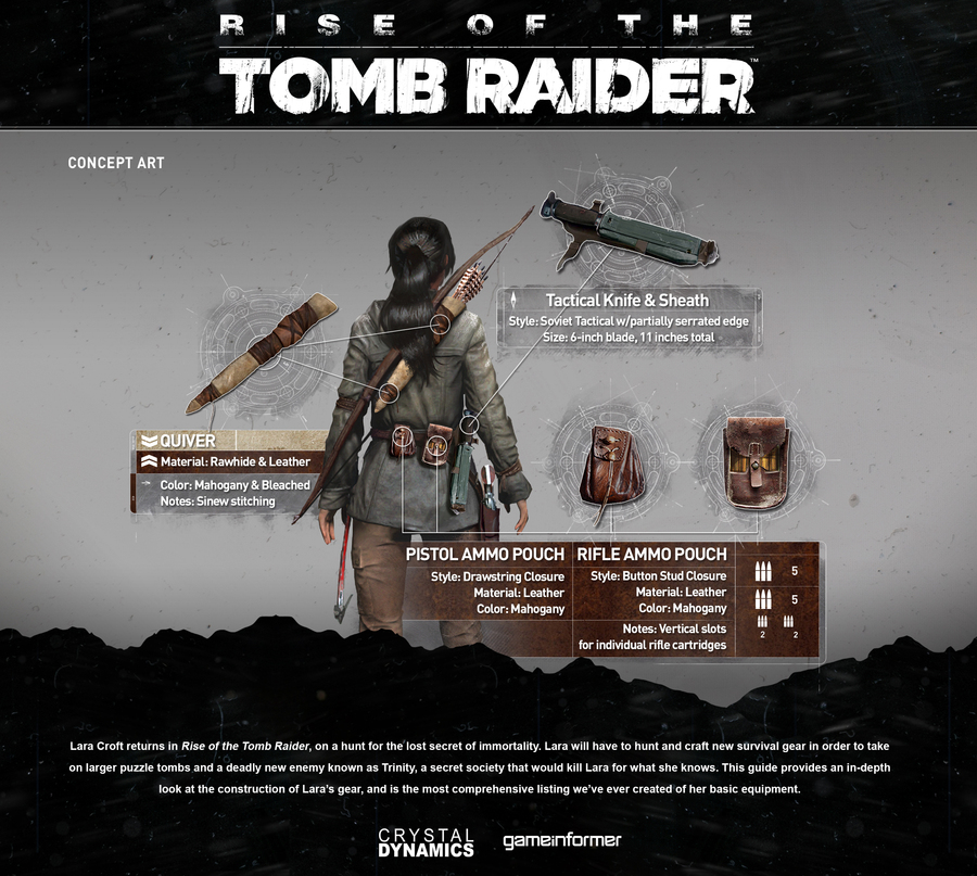 Rise-of-the-tomb-raider-1424502133306541