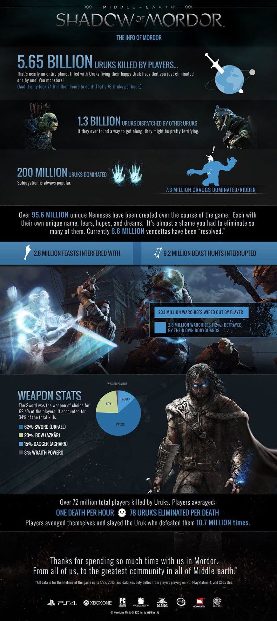 Middle-earth-shadow-of-mordor-1424776734190497