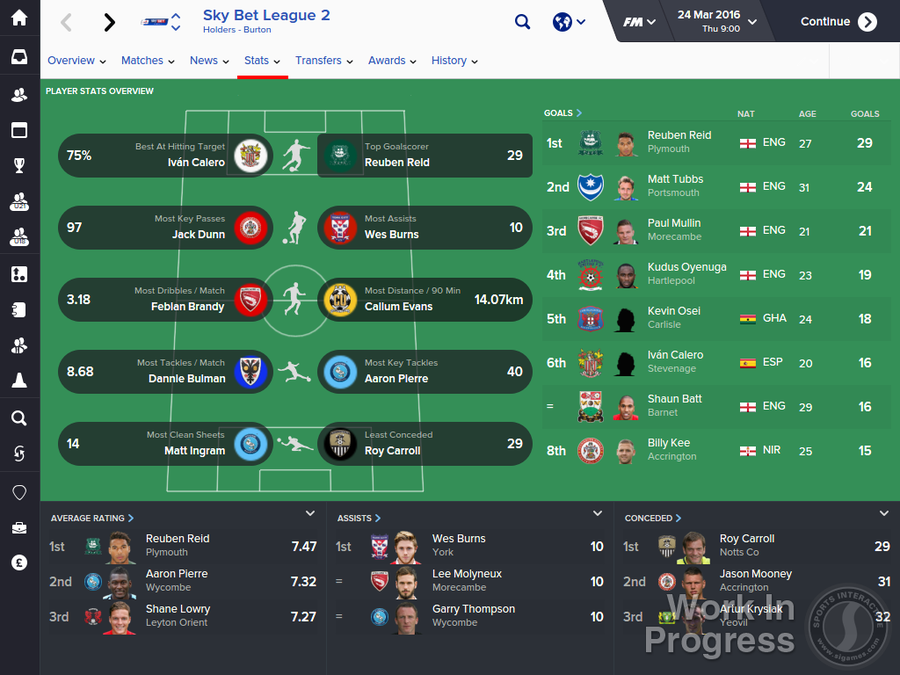 Football-manager-2016-1441704289683398