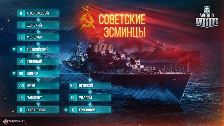 World-of-warships-1488716035400581