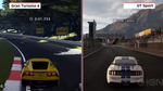 Видео Gran Turismo - эволюция серии