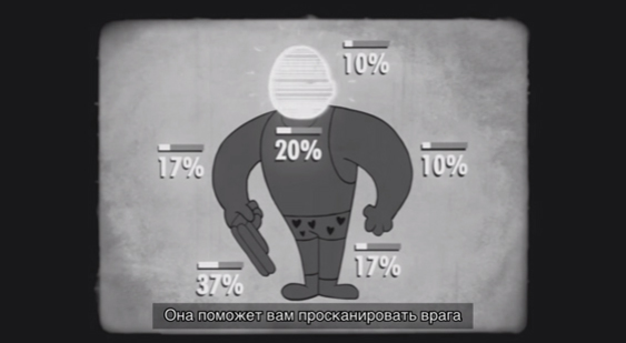 Трейлер Fallout 4 - восприятие (русские субтитры)