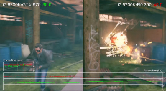 Видео сравнения Quantum Break - GTX 970 vs R9 390